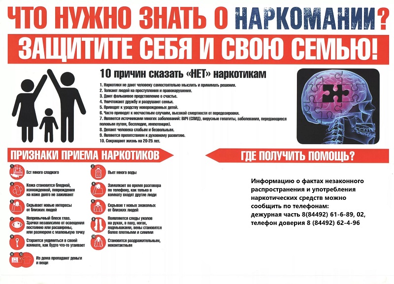 нет наркотикам.